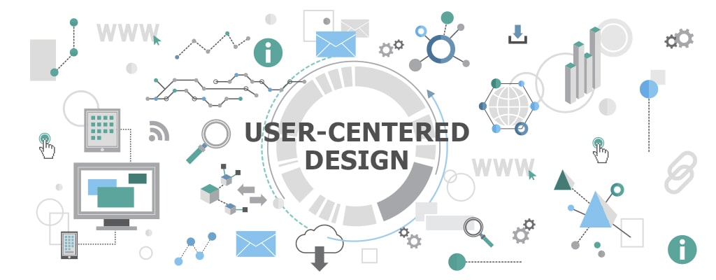 7 простых способов достижения дизайна, ориентированного на пользователя (User-centered design, UCD)